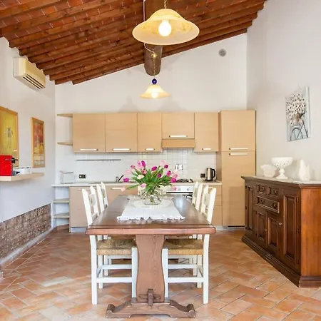 Fienile Con Piscina In Chianti Casa vacanze
